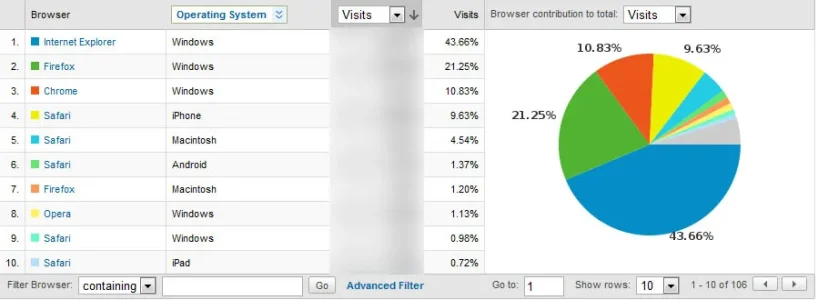 11stats.webp