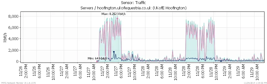 traffic.webp
