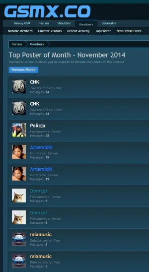 top posters.webp