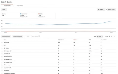 Pre Spam Bomb.webp