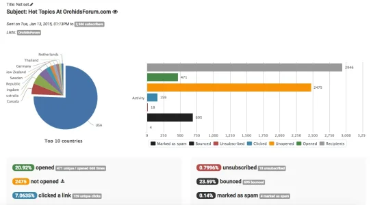 Screenshot 2015-01-20 14.19.49.webp