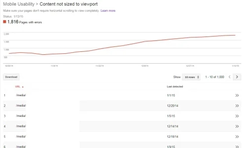 medianotsizedtoviewport.webp