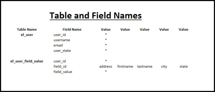 table.webp