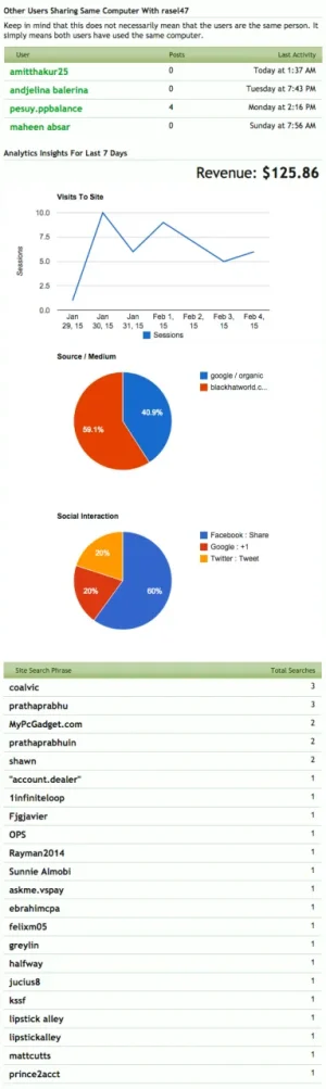 analytics.webp