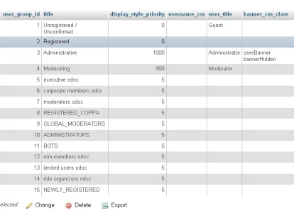 XF groups.webp