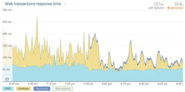 Screen Shot 2015-02-18 at 10.15.40 PM.webp