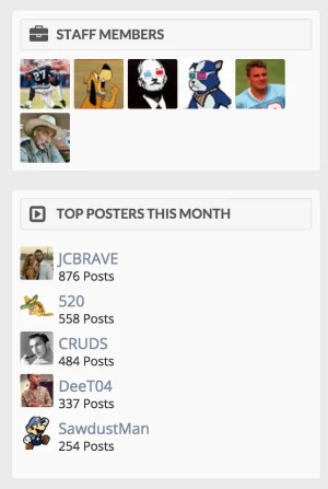 top_posters.webp