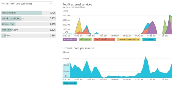 Screen Shot 2015-02-26 at 2.34.36 PM.webp