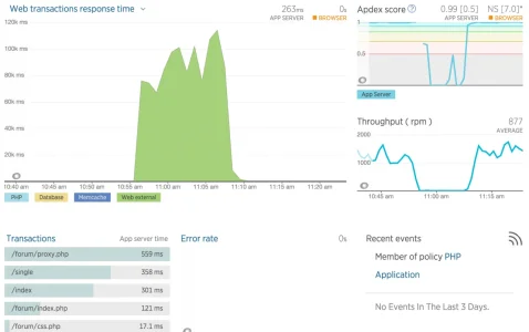 Screen Shot 2015-02-26 at 2.34.15 PM.webp