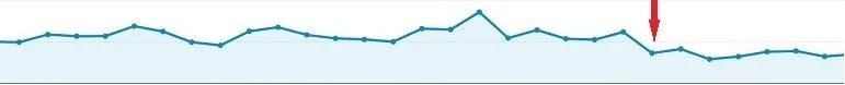 page timings.webp