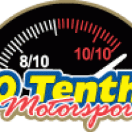 TenTenths