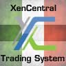 Traduzione in Italiano di XenCentral Trading System