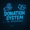 Monetize User Donations