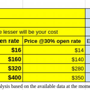 ESP_Pricing_Comparison