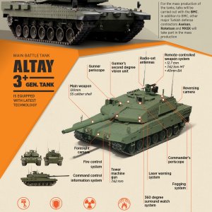 Infographic_altay.jpg