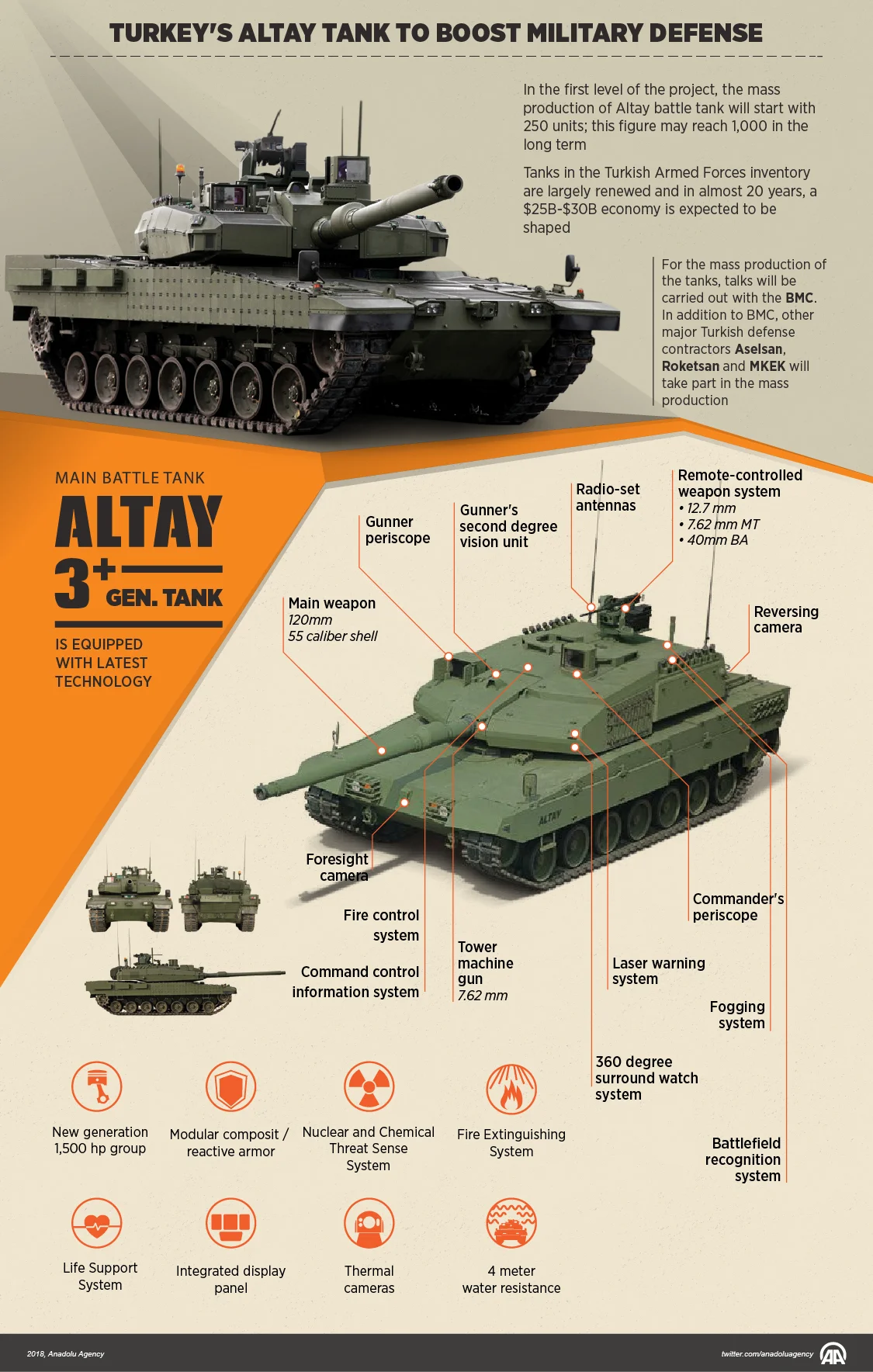 Infographic_altay.jpg