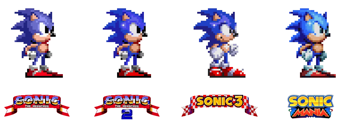 Sonic Mania for Nintendo Switch