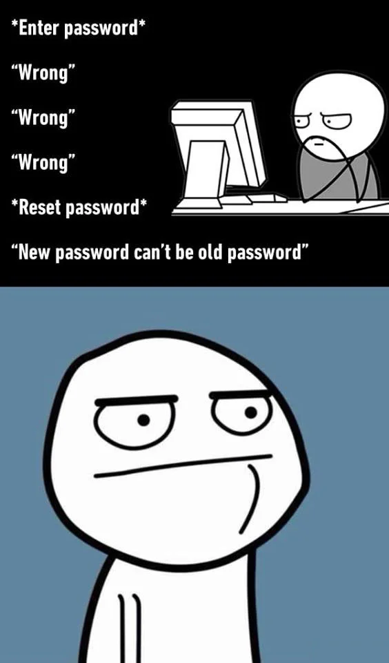 Wrong password
