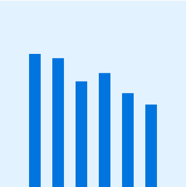 wordpressenginetracker.com