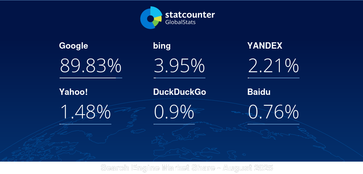 gs.statcounter.com