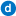 www.digicert.com