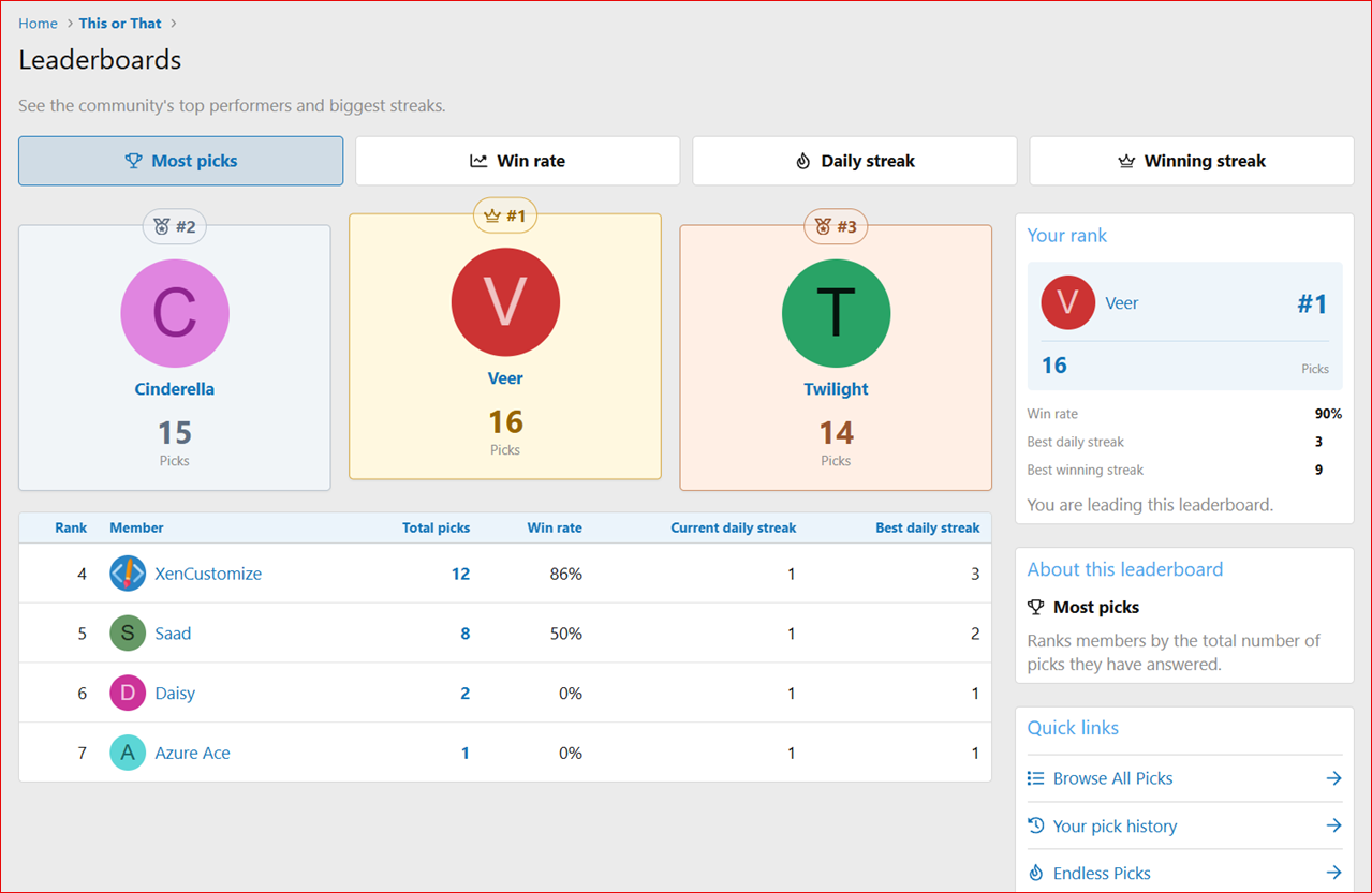 xencustomize-this-or-that-230-leaderboard-most-picks-png.3701