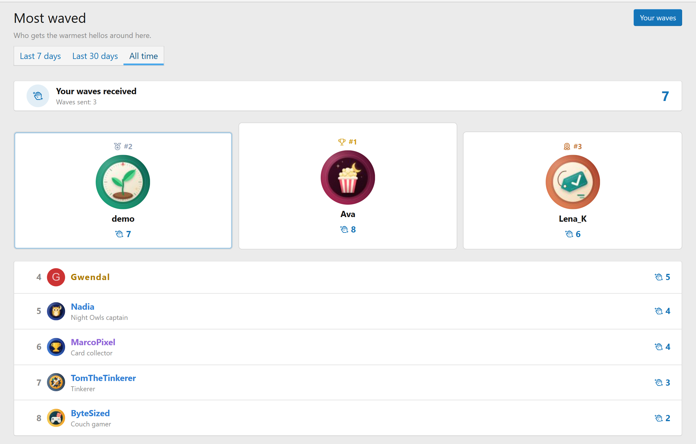 01-leaderboard-png.708