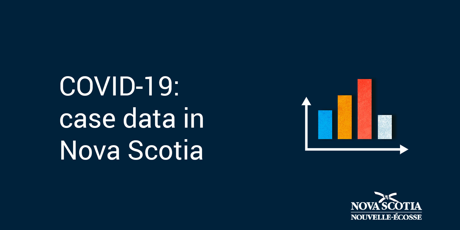novascotia.ca