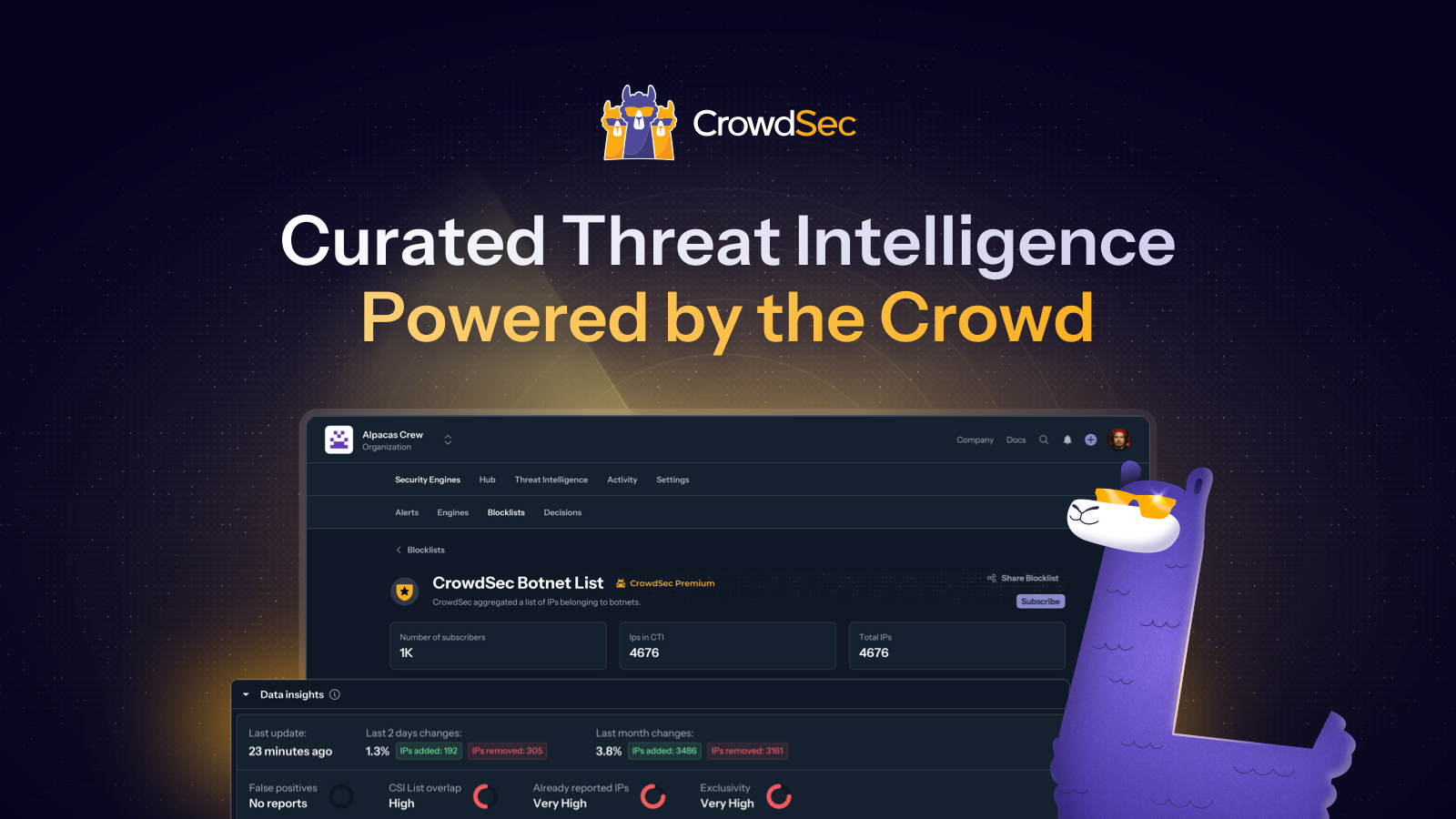 www.crowdsec.net