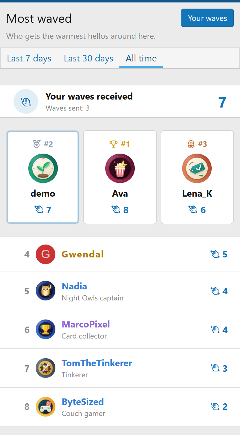 11-mobile-leaderboard-png.718