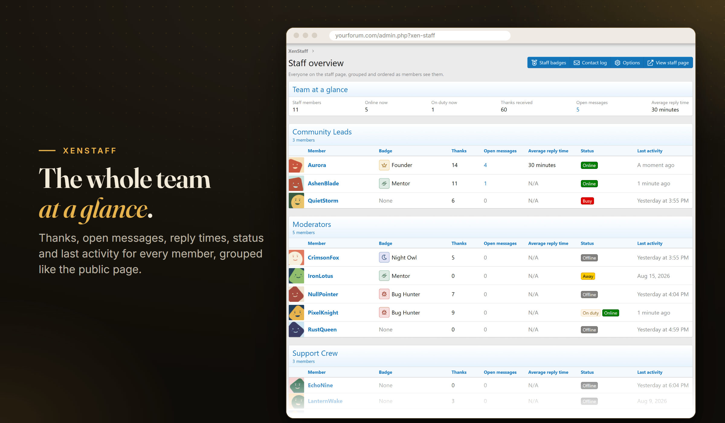 09-staff-overview-png.748