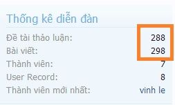 thongke_zpsd98a5d04.jpg