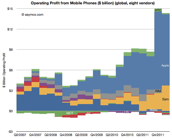 Screen-Shot-2012-05-03-at-5-3-10.57.12-AM.png