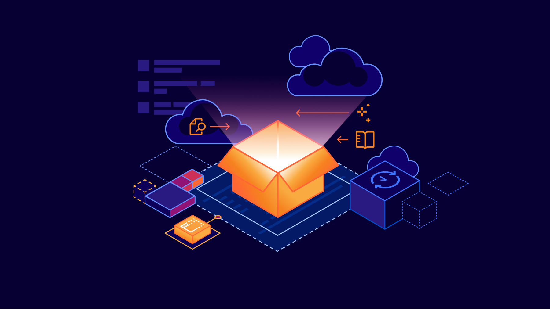 developers.cloudflare.com