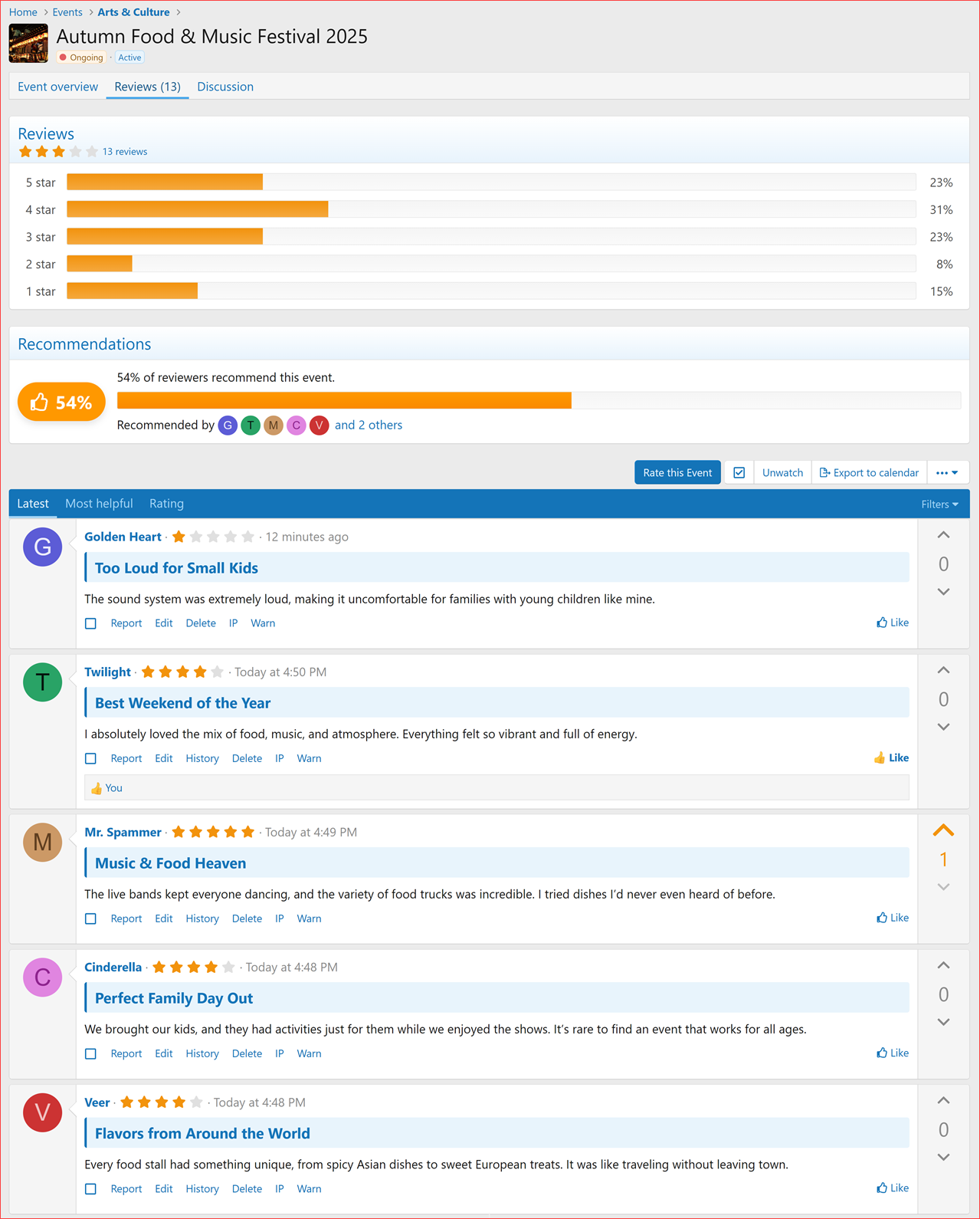 XenCustomize-Events-Manager-v237-Event-Reviews-Tab.png
