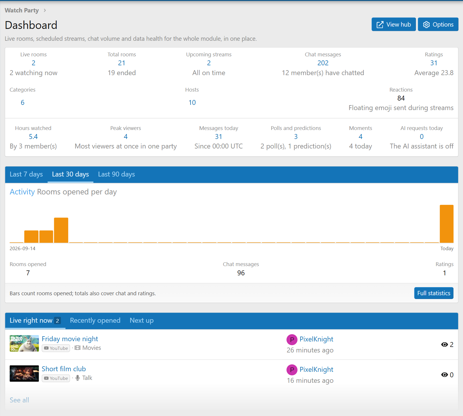 11-acp-dashboard-png.447
