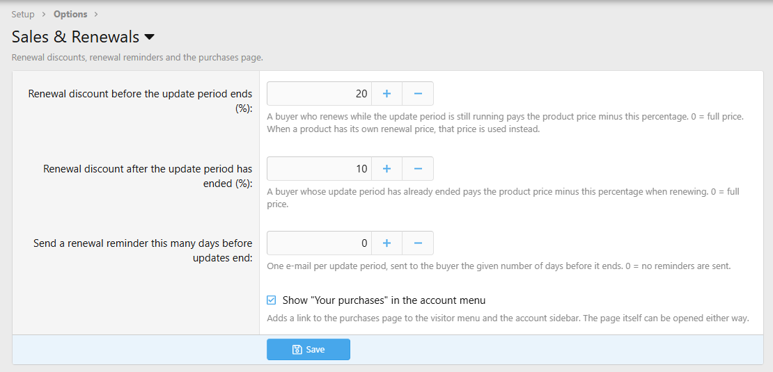 Options: Sales & Renewals