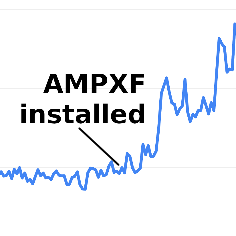 ampxf.com