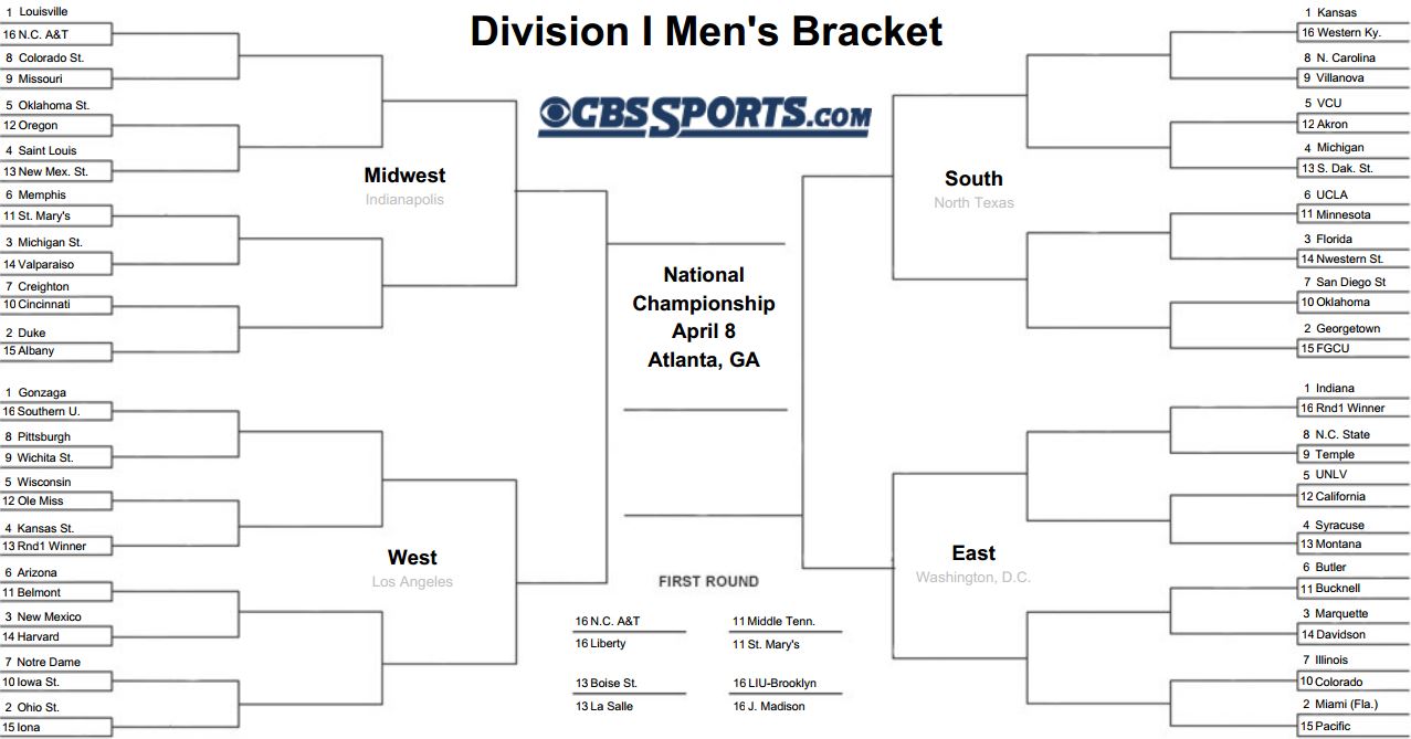 march-madness-2013-bracket-complete-guide-to-bracket-picks-predictions-odds.jpg