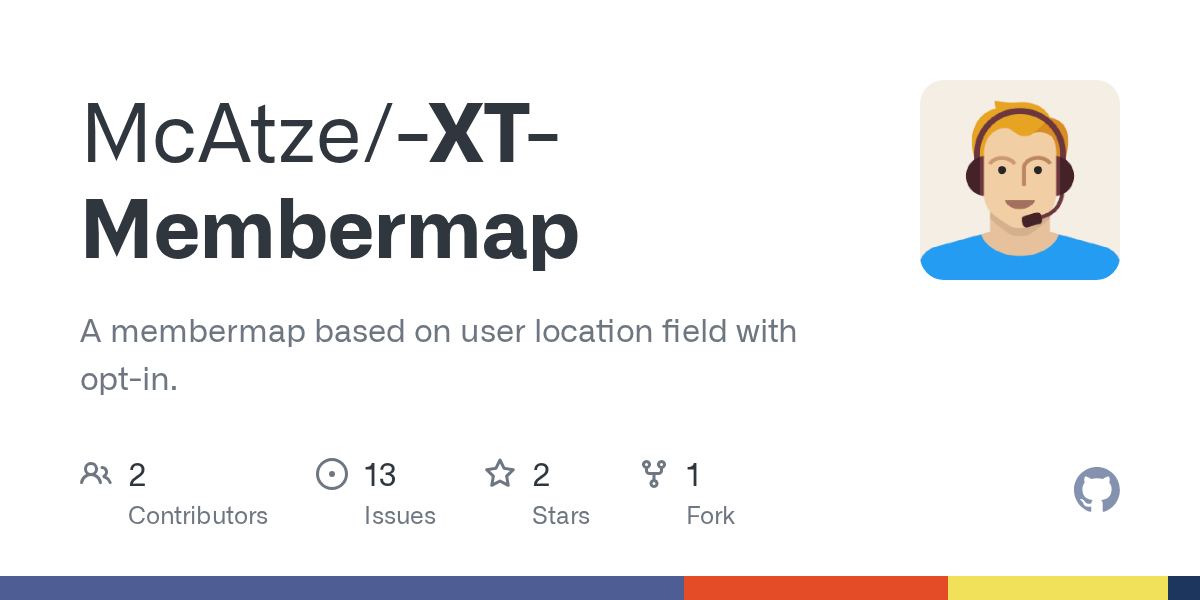 github.com